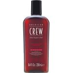 AMERICAN CREW Anti-Hair Loss Shampoo 250ml