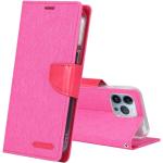 Vaaleanpunaiset Farkkukankaiset iPhone 14 Pro Max -kotelot 