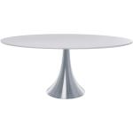 Valkoiset Retro-tyyliset Metalliset KARE DESIGN Kiiltäväpintaiset Pyöreät ruokapöydät alennuksella 