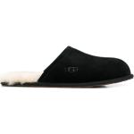 UGG shearling slippers - Black
